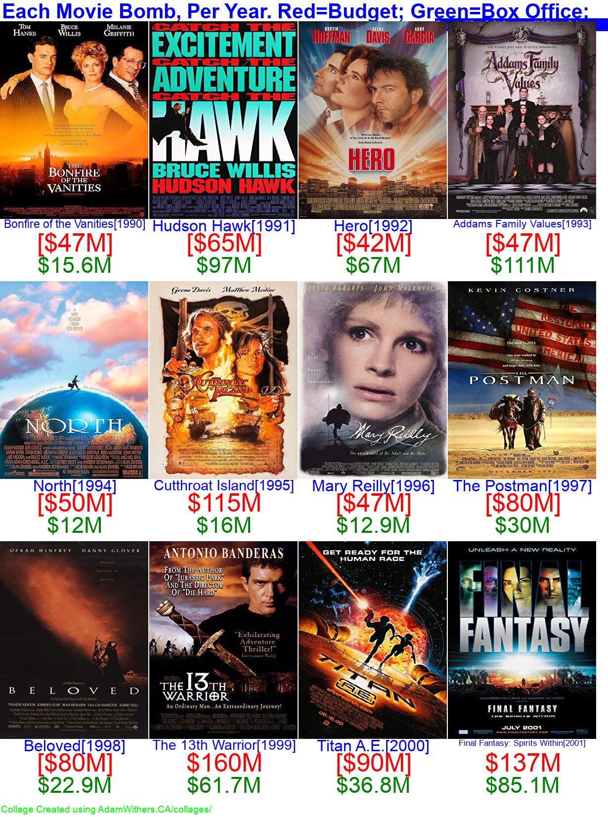 CollageC: movieBombs2 Page 2